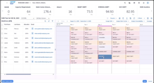 SAP SuccessFactors Workforce Scheduling : la brique manquante arrive enfin en 2026